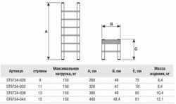 Лестница алюминиевая телескопическая 440 см STARTUL (ST9734-044) купить в сети строительных магазинов Мастак