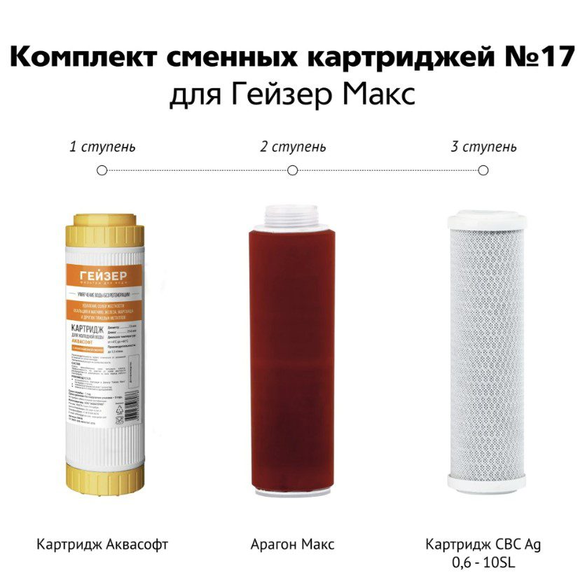 Комплект сменных катриджей №17 для Гейзер Макс