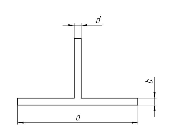 Тавр 20х20 1,0 алюминий АТ-1389