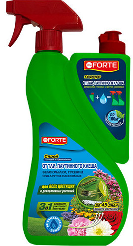 Средство от тлт и паут клеща